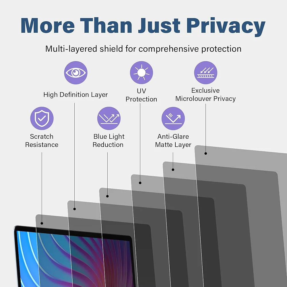 Laptop Privacy Screen Protector