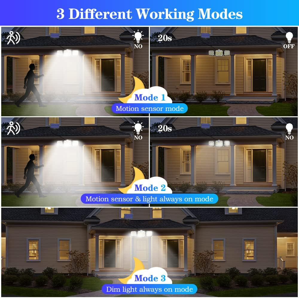 Solar Motion Sensor Security Light