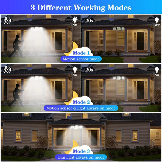 Solar Motion Sensor Outdoor Lights, 360° Rotatable, IP65 Waterproof Security Light
