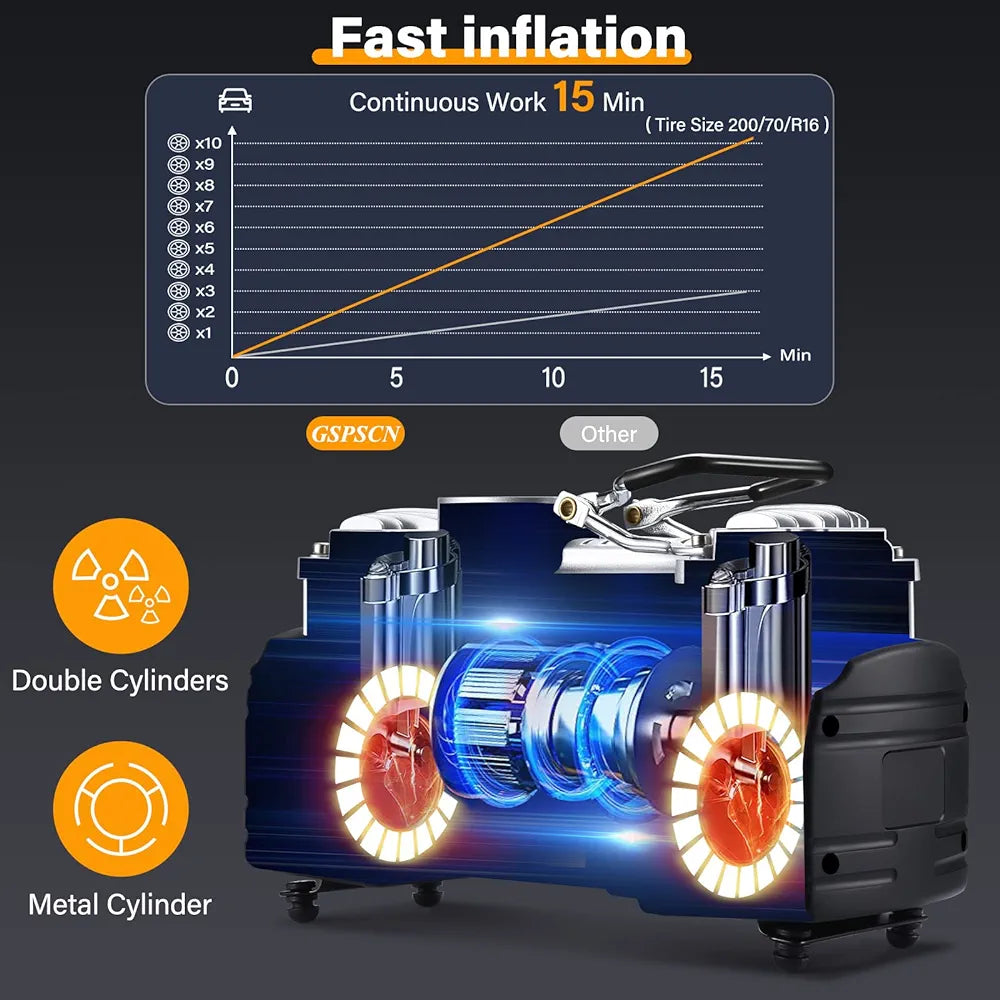 MK-718 Portable Tire Inflator