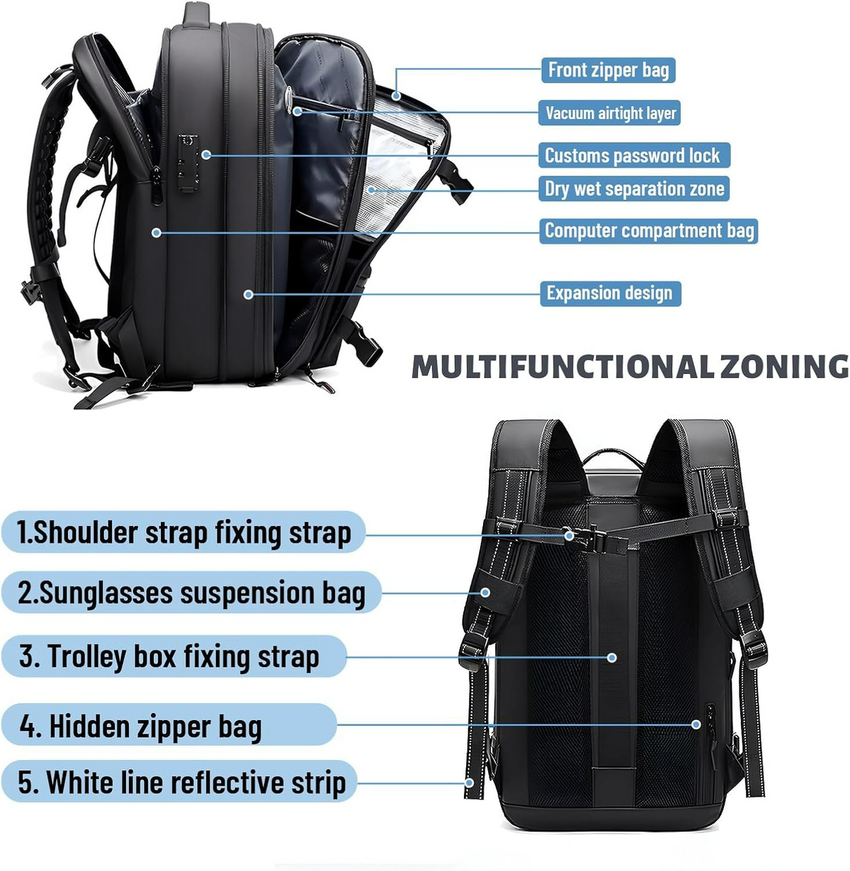 Vacuum Compression Travel Backpack