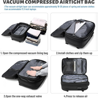 Vacuum Compression Travel Backpack with Pump – Space Saver Bag for Camping & Luggage