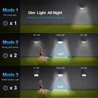 Smart Solar Wall Lights – Wireless Outdoor LED with Motion Sensor & 3 Lighting Modes