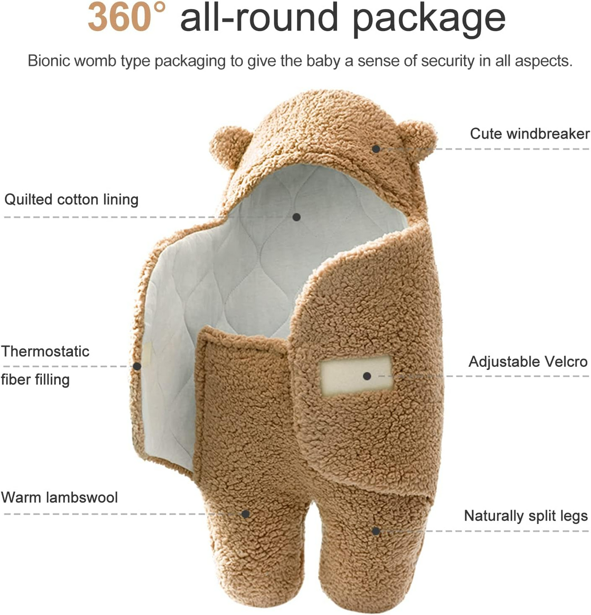 Hooded Baby Swaddle Blanket