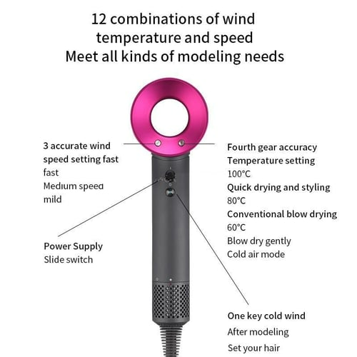 1800W Ionic Hair Dryer