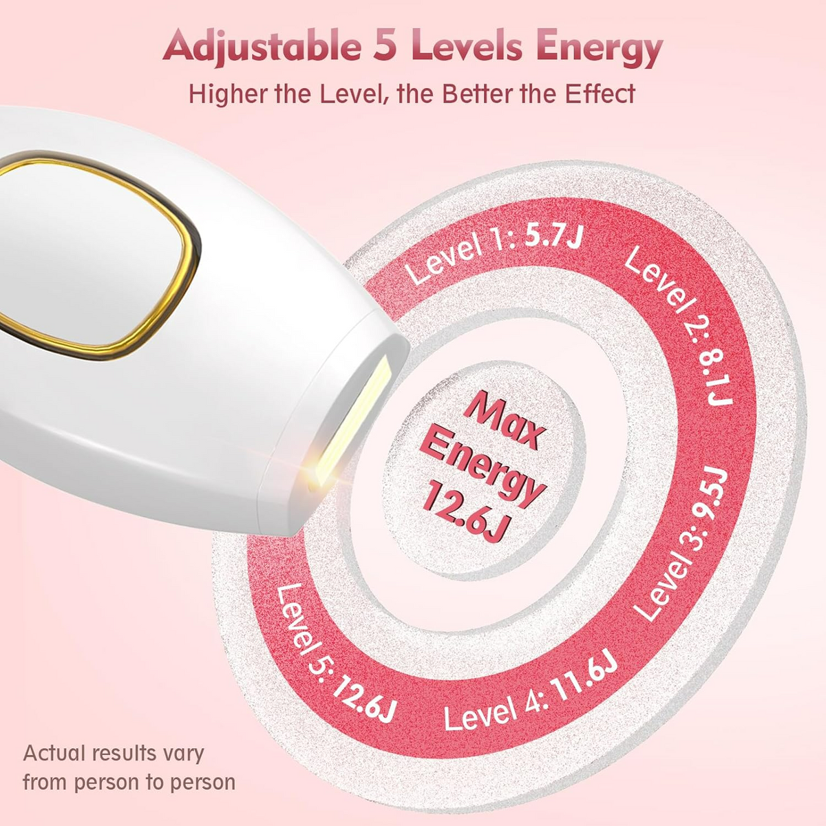 IPL Hair Removal Device