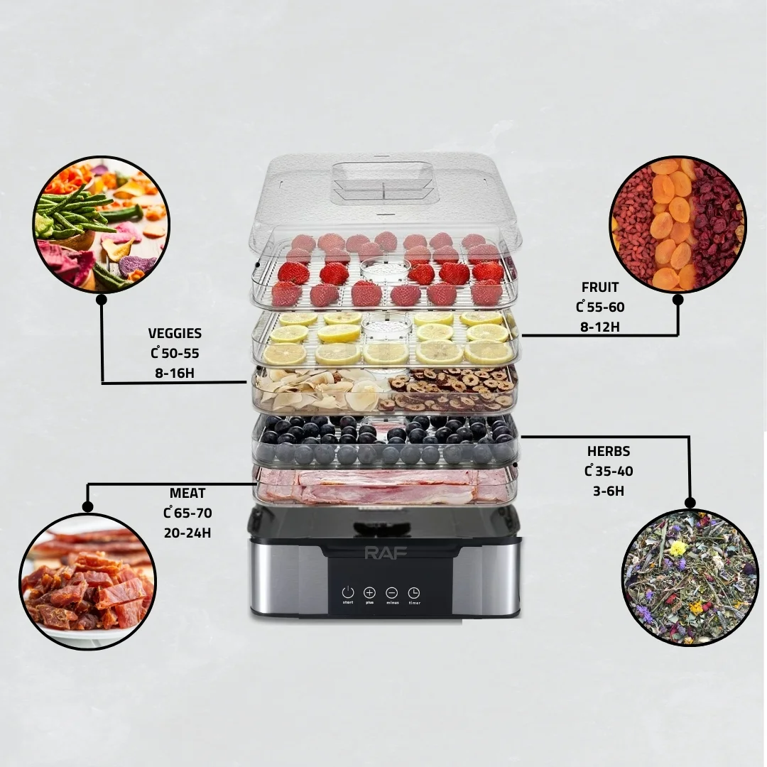 RAF Food Dehydrator R6801