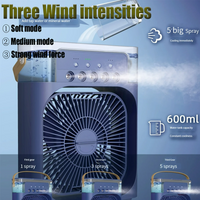 Portable Air Cooler Fan Air Conditioner And Humidifier