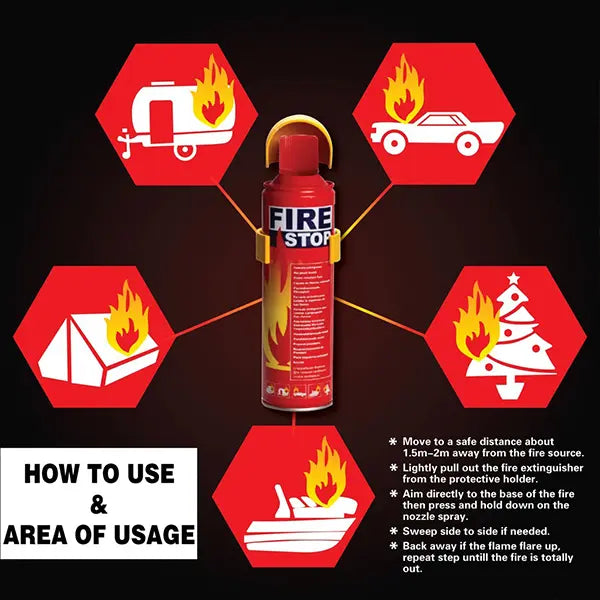 Fire Extinguisher Spray with Stand