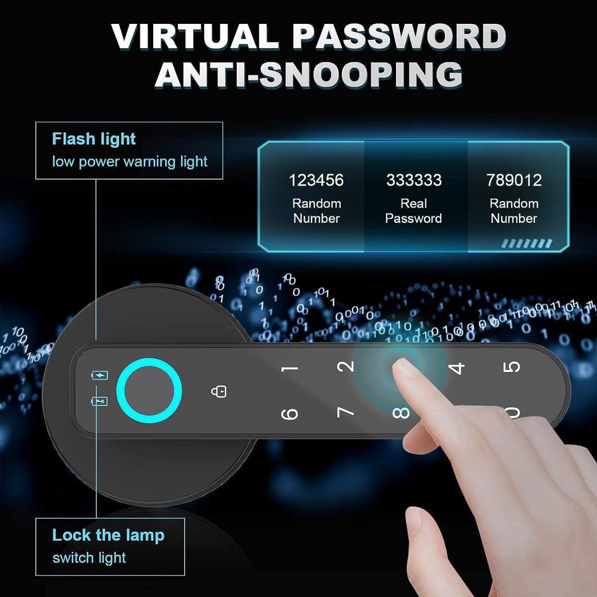 Fingerprint Door Lock