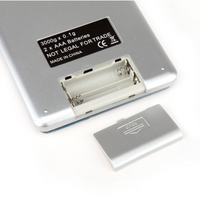 Superior mini digital scale