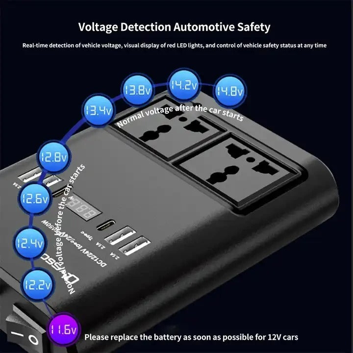 150W Car Power Inverter