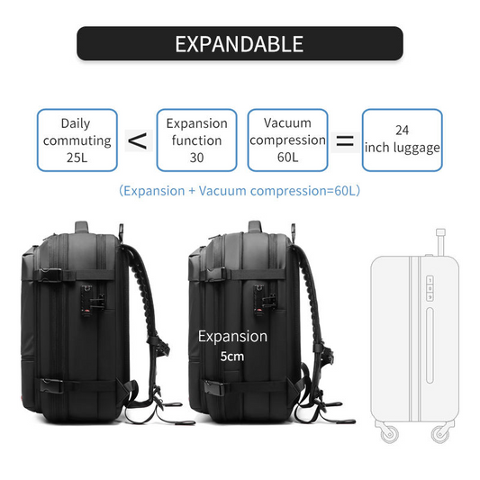 Vacuum Compression Travel Backpack with Pump – Space Saver Bag for Camping & Luggage
