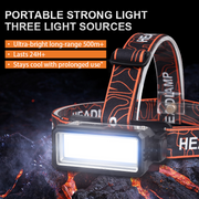 Coba Flashlight Head lamp