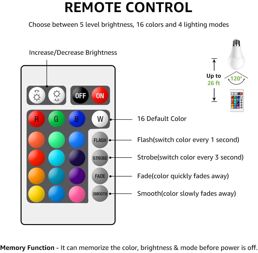 Color Changing RGB LED Bulb Lamp Light