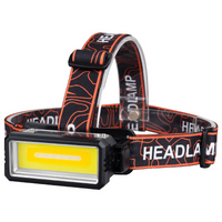 Coba Portable Flashlight Powerful Rechargeable Head lamp with Built-in Battery