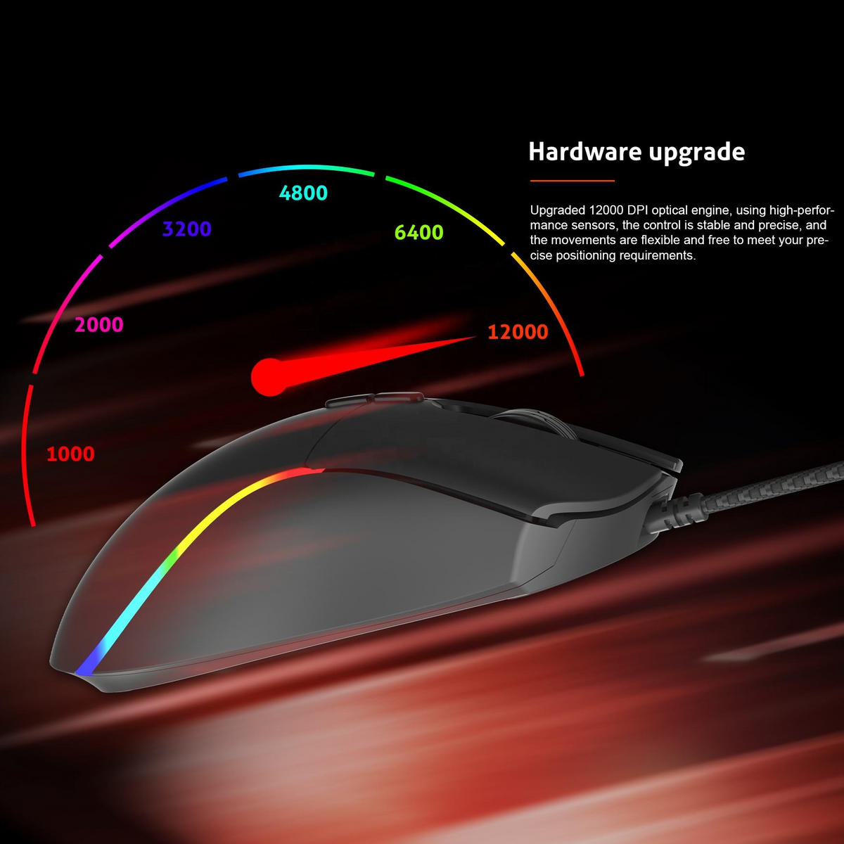 Meetion GM19 Gaming Mouse