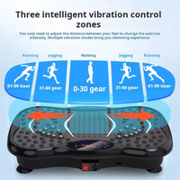 GoFit Vibration Plate