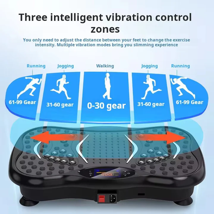 GoFit Vibration Plate