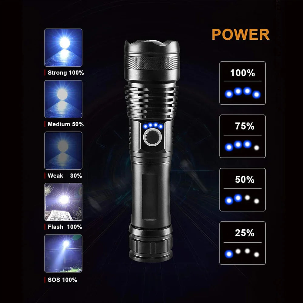 Headley HS522 Flashlight