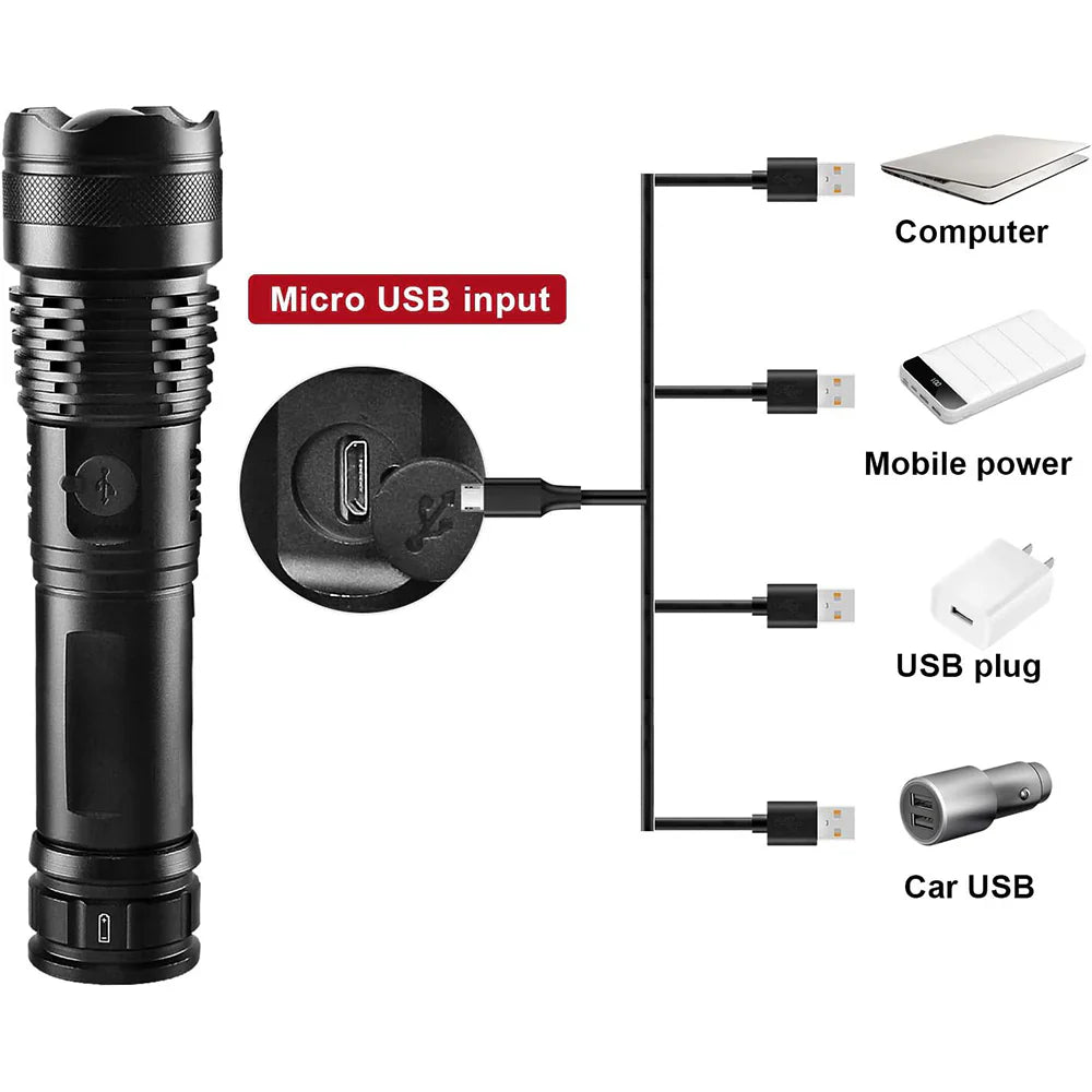 Headley HS522 Flashlight