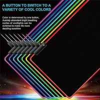 RGB Gaming Mouse Pad