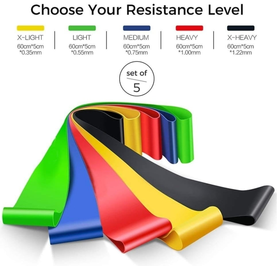 5-Level Resistance Band