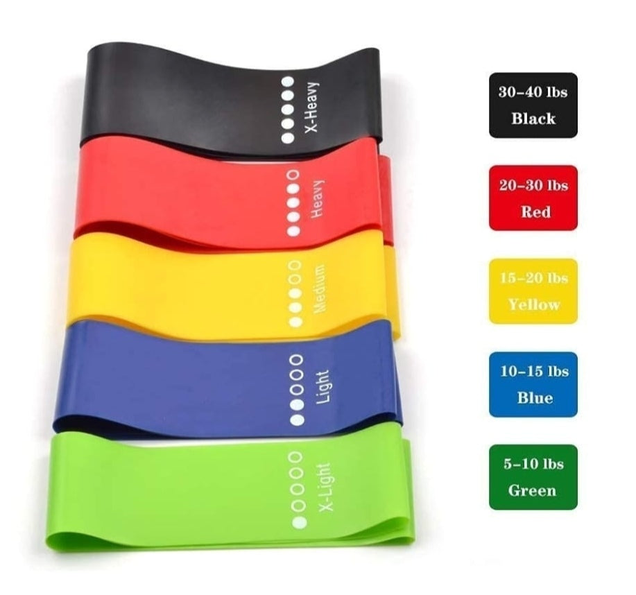 5-Level Resistance Band