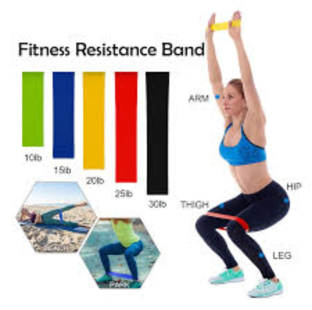 5-Level Resistance Band