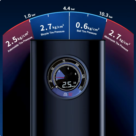 Car Air Compressor