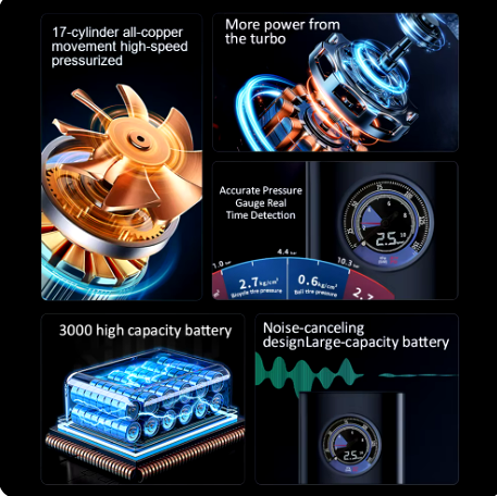 Car Air Compressor