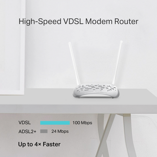TPLINK Wireless VDSL/ADSL Router 300Mbs | W9950