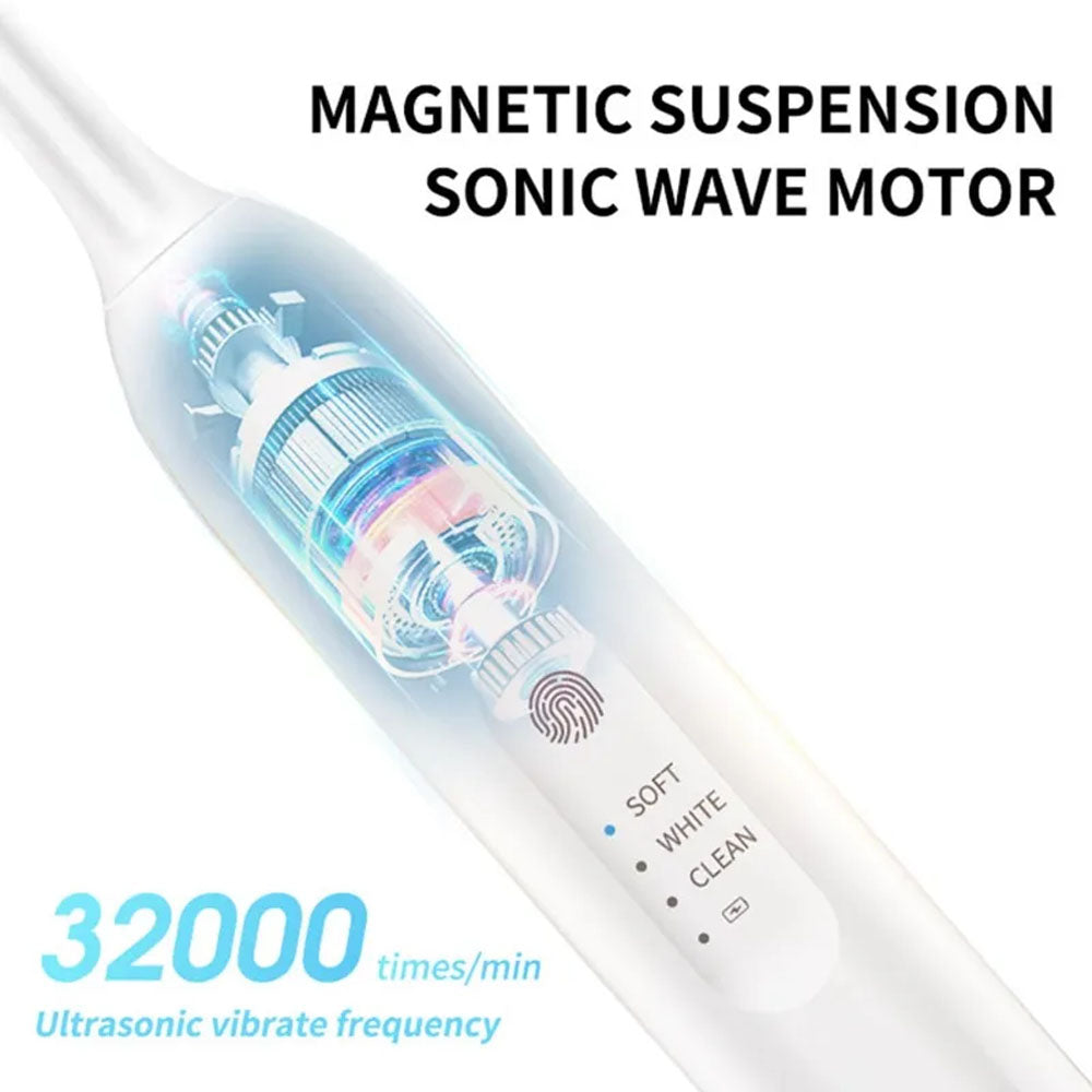 2-in-1 Electric Teeth Cleaner