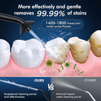 Rechargeable Oral Irrigator