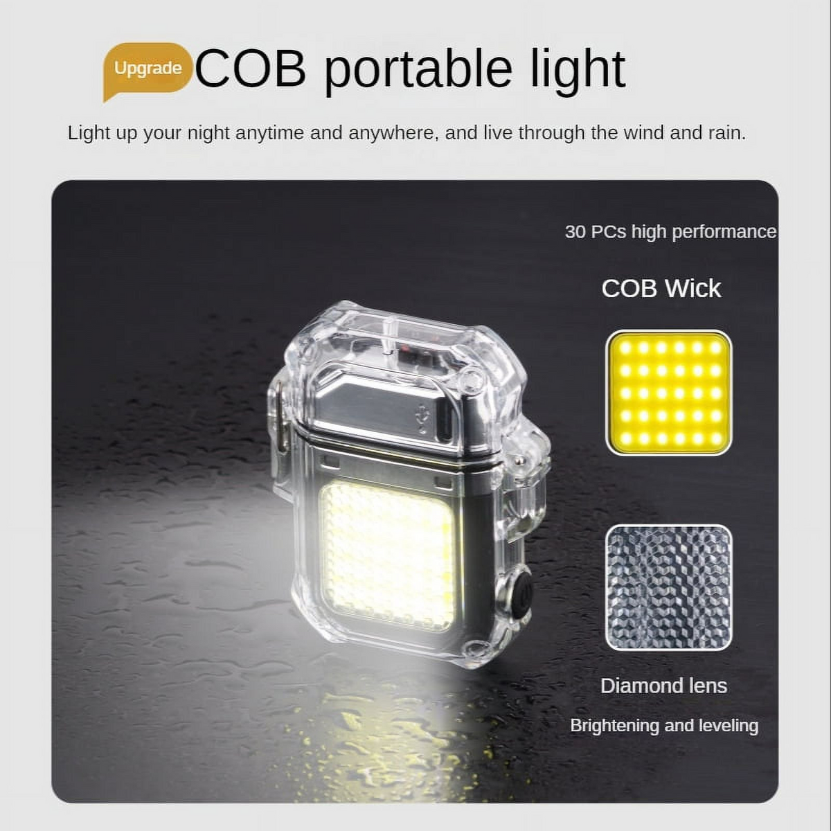 Waterproof Dual-Arc Electric Lighter