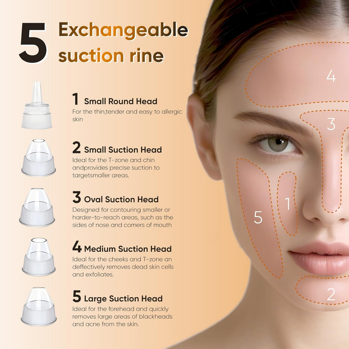 5-in-1 Blackhead Remover Facial Pore