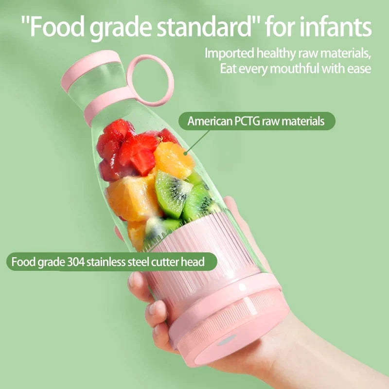 Portable 6-Blade Blender