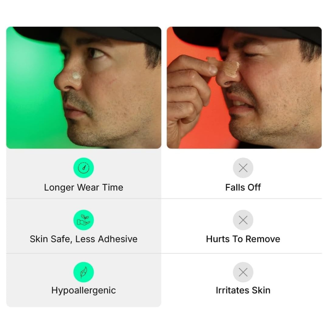 Magnetic Nasal Strips Snoring Relief Kit with Nose Clip - Breathing enhancer