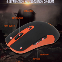 MeeTion GM30 Programmable Classic Gaming Mouse