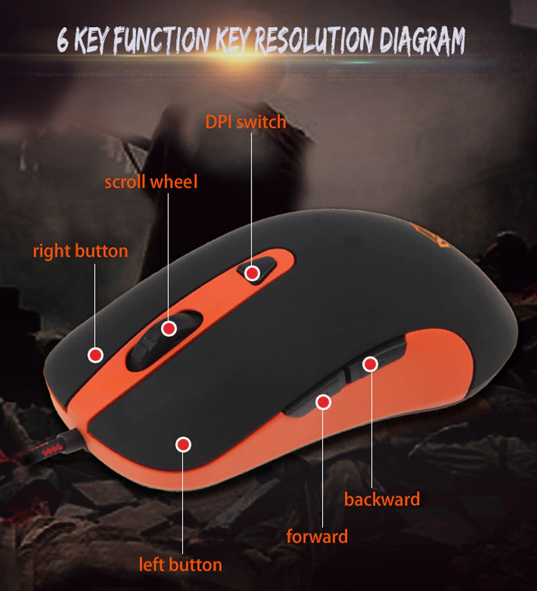 Meetion GM30 Gaming Mouse