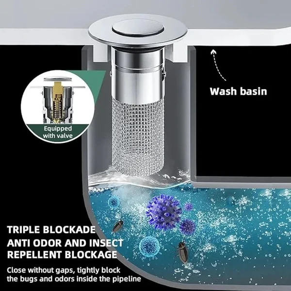 Dual-Filter Sink Drain Stopper